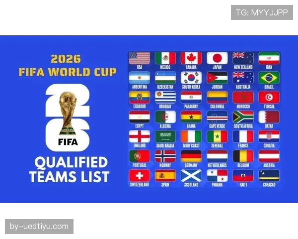 2026世界杯48强赛制规则详解 小组前两名如何晋级32强
