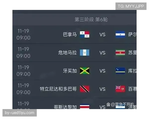 2026世界杯48队赛制规则详解及与往届世界杯的区别