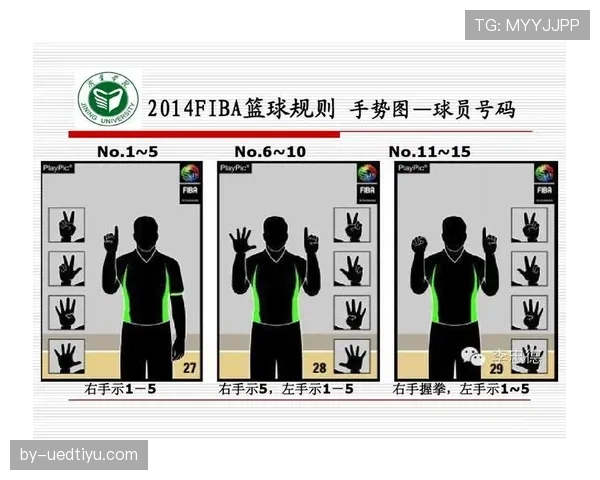 篮球规则中身体接触容忍度的具体界定与裁判判罚标准解析