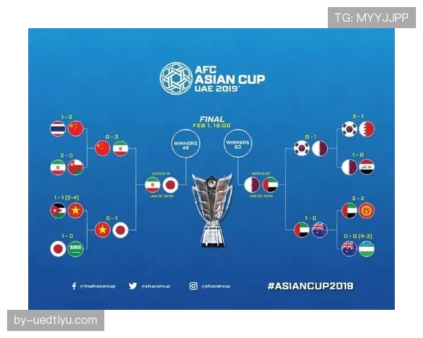 伊朗队2026世界杯阵容预测及亚洲黑马潜力分析