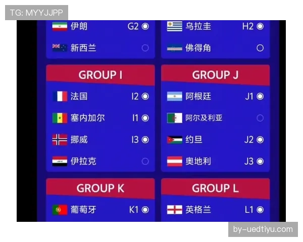 2026世界杯各洲出线名额最终预测 2026世界杯各洲出线名额最终预测